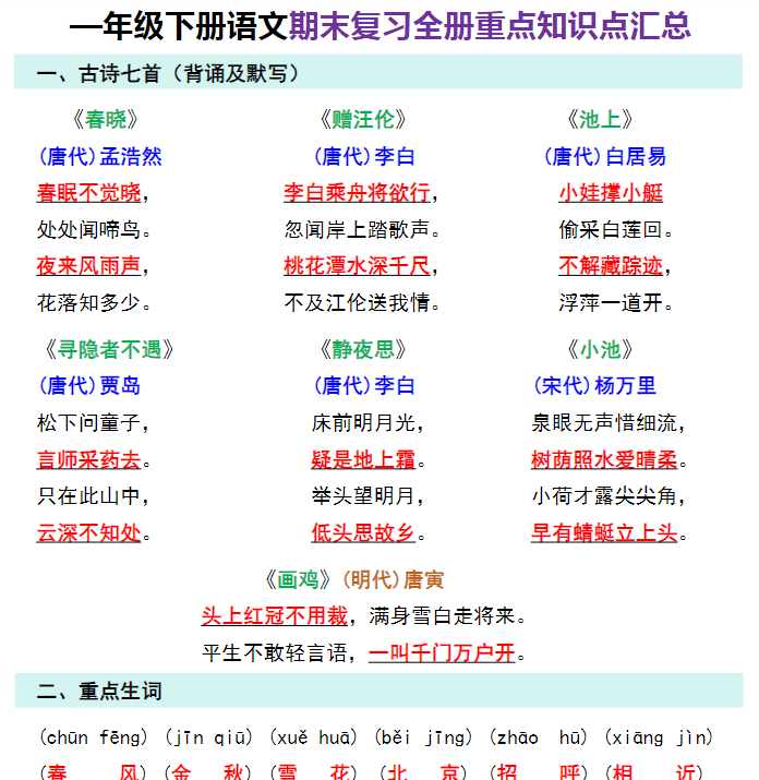 图片[1]-10页！【期末三轮复习法闯关表】一下语文-百度网盘下载-木木网盘资源网